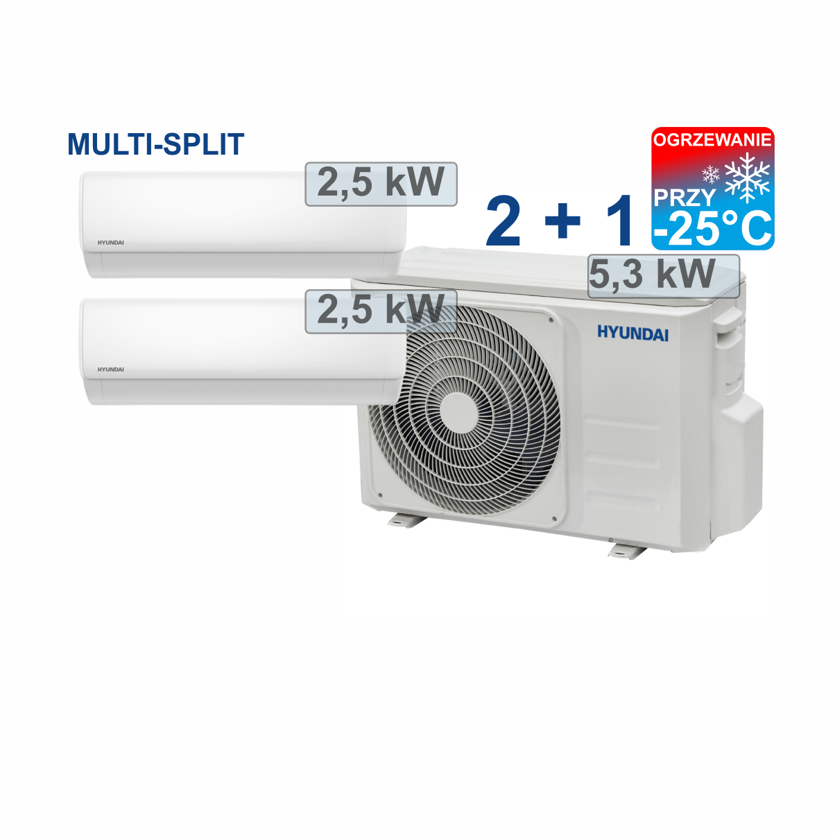 Klimatyzacja multi-split Hyundai Atlantis 2+1 – montaż Rzeszów | nowaKlima.pl