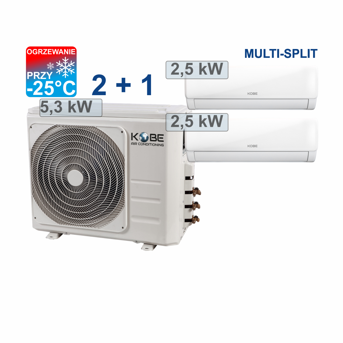 Klimatyzacja multi-split Kobe Infinity 2+1 – montaż Rzeszów | nowaKlima.pl