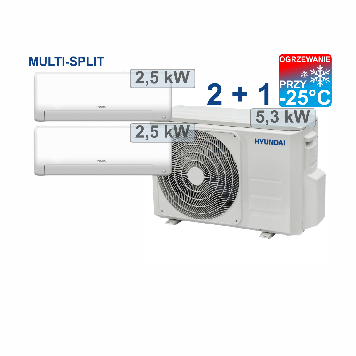 Klimatyzator Multi Split montaż Rzeszów Kraków 2+1