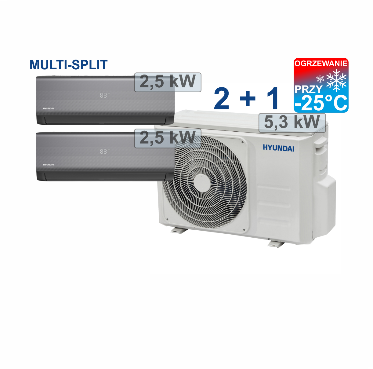 Klimatyzator Multi Split montaż Rzeszów Kraków Carbon Grey 2+1