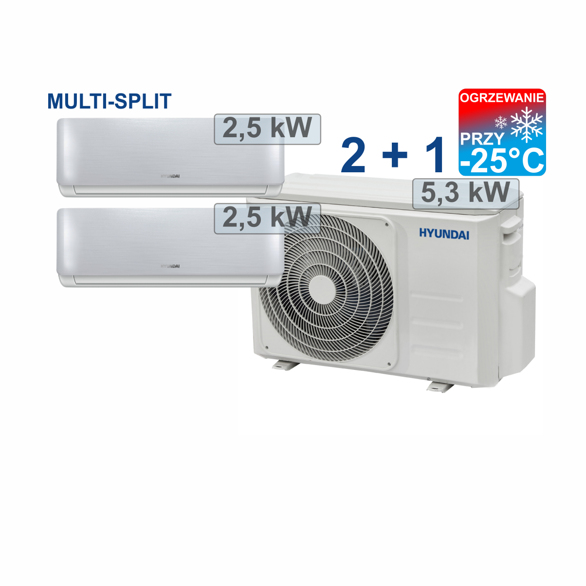 Klimatyzator Multi Split montaż Rzeszów Kraków 2+1