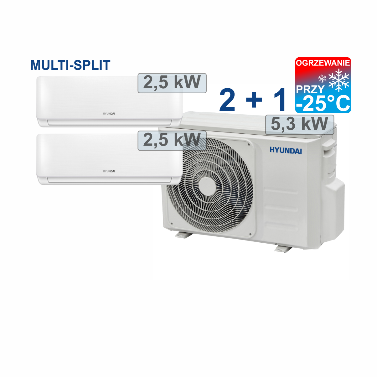 Klimatyzator Multi Split montaż Rzeszów Kraków 2+1