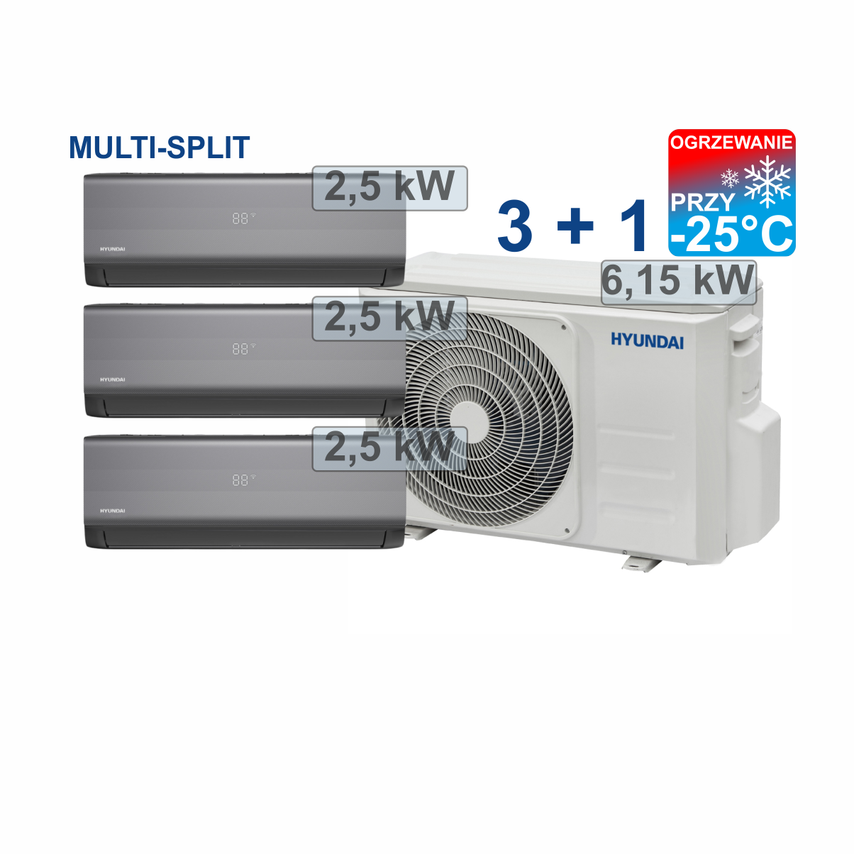 Klimatyzacja Multi Split Carbon Grey 3+1 montaż Rzeszów Kraków