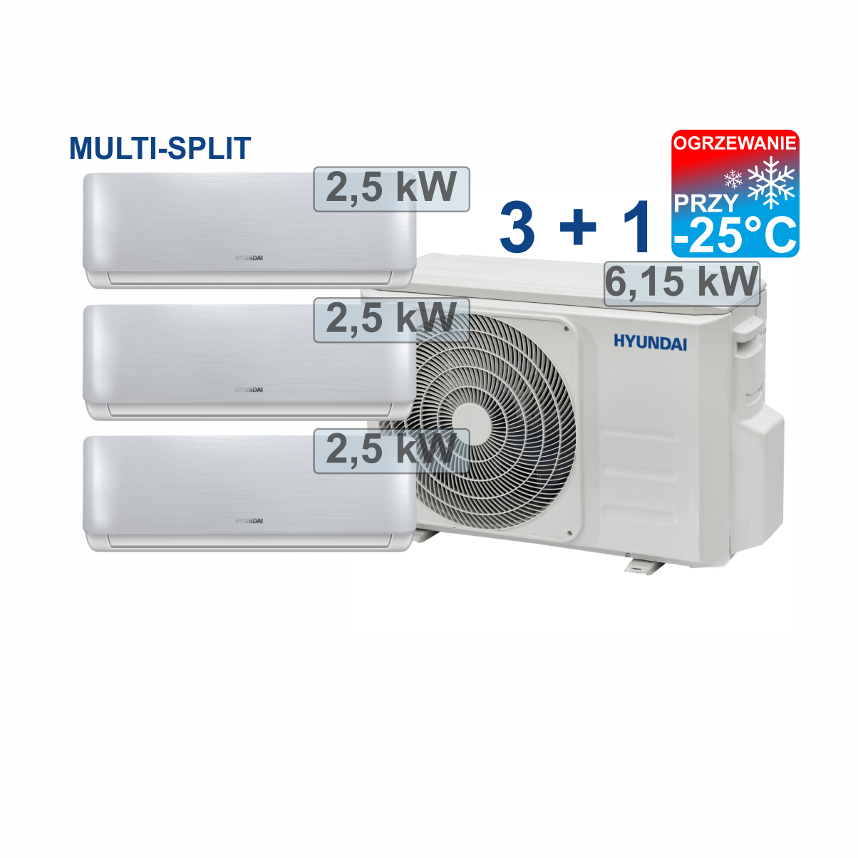 Klimatyzacja Elite Silver Multi Split 3+1 montaż Rzeszów Kraków