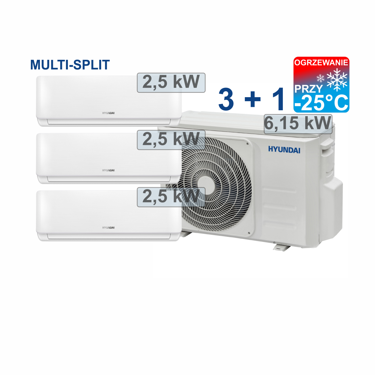 Klimatyzacja Elite White Multi Split 3+1 montaż Rzeszów Kraków