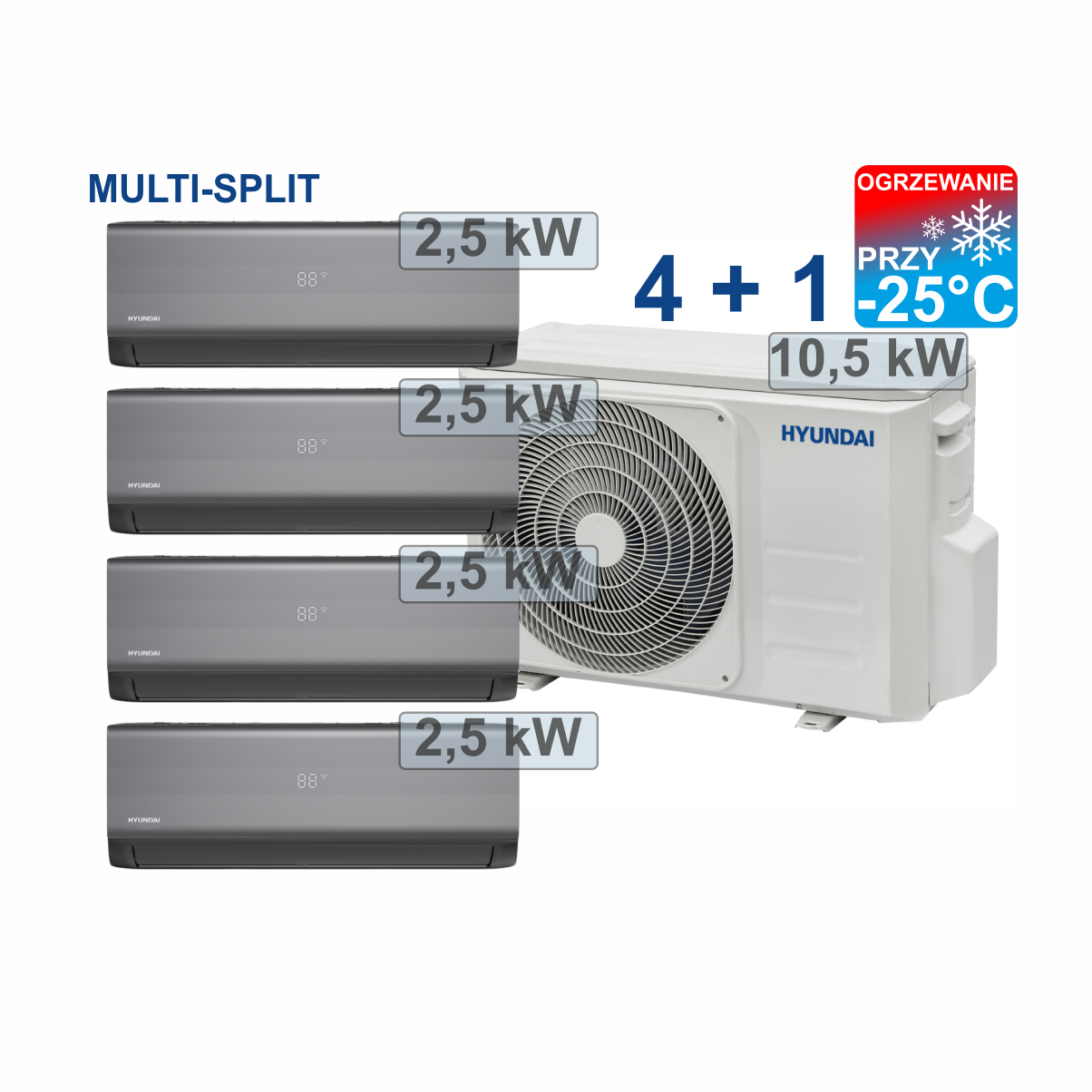  Klimatyzator Carbon Grey montaż Multi Split Rzeszów Kraków 4+1