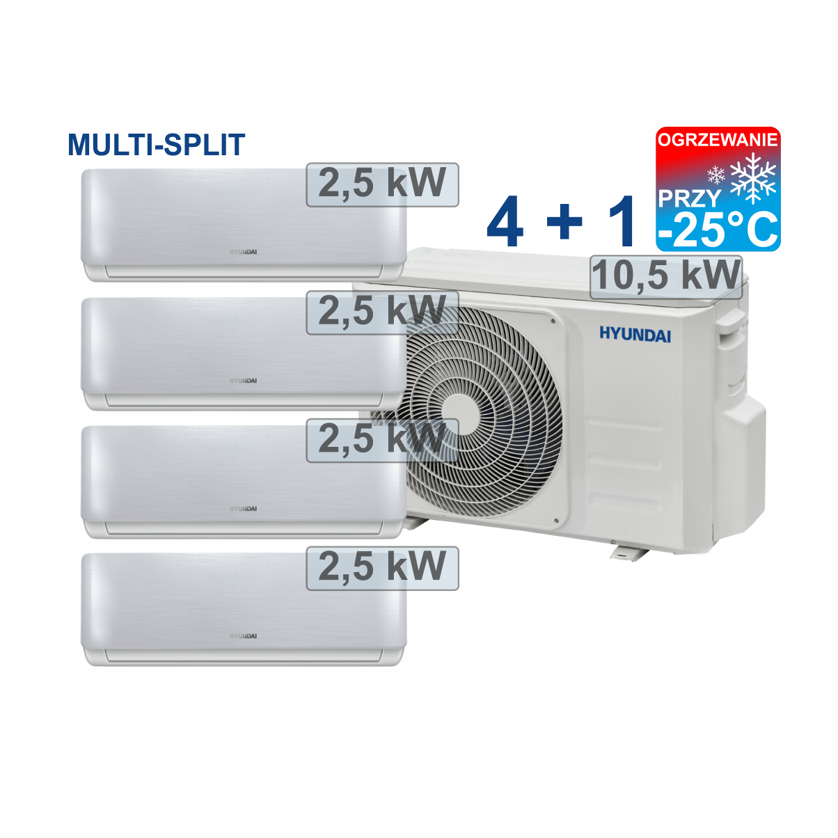  Klimatyzator Elite Silver montaż Multi Split Rzeszów Kraków 4+1