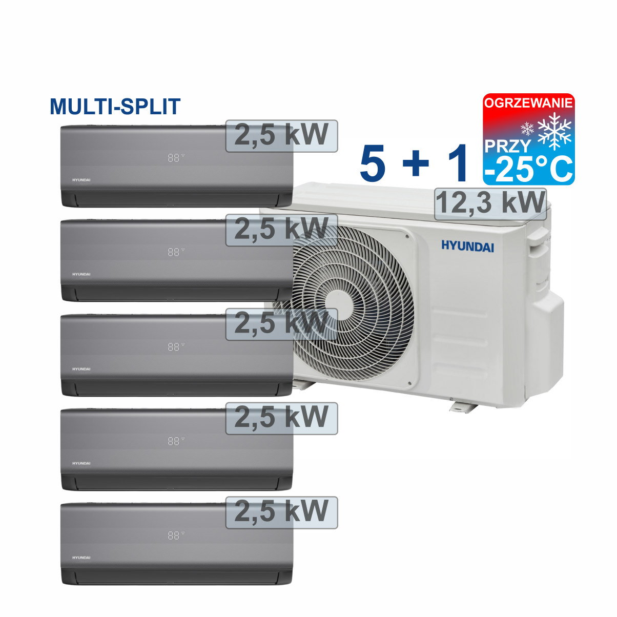 Multi Split Carbon Grey Klimatyzacja montaż Rzeszów 5+1