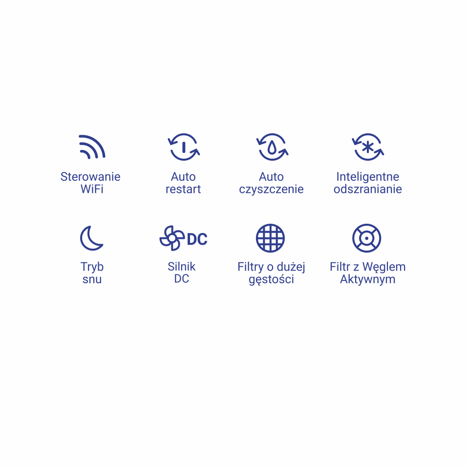 Smart Easy Pro icons 1 klimatyzacja Rzeszów